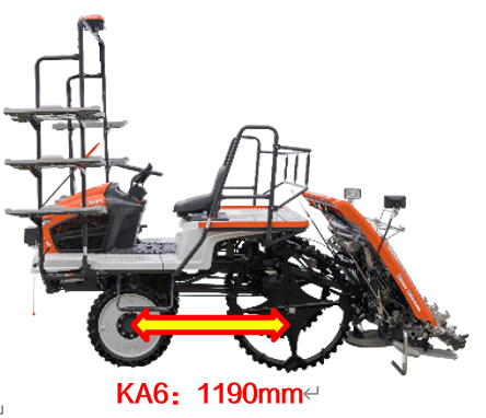 久保田KA系列上新——KA10N/KA10NL高速插秧機(jī):插秧機(jī)
