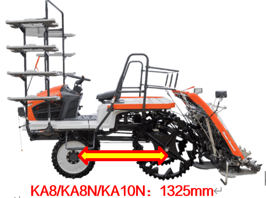 久保田KA系列上新——KA10N/KA10NL高速插秧機(jī):插秧機(jī)
