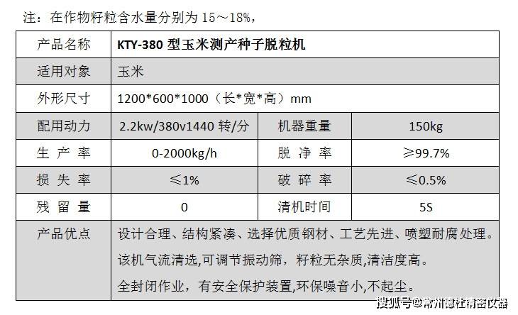 常州德杜KTY-380玉米測(cè)產(chǎn)種子脫粒機(jī) 種子脫粒機(jī)玉米小區(qū)測(cè)產(chǎn)脫粒農(nóng)業(yè)科研:玉米收獲機(jī)